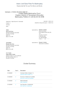 Goss Files Aaron Joel Goss and Brandee Kay Goss Files for Bankruptcy in Knoxville ...