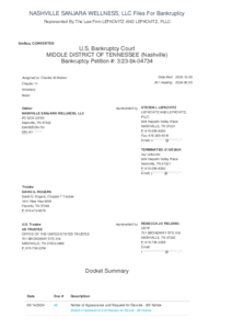 NASHVILLE SANJARA WELLNESS, LLC Files for Bankruptcy in Nashville | BKData